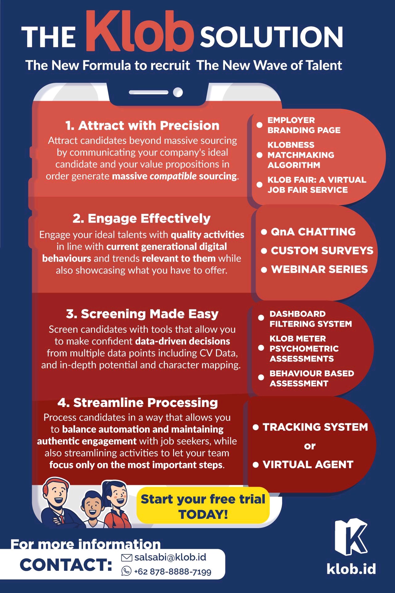 package-strategy-infographic-next-generation-of-talent-klob