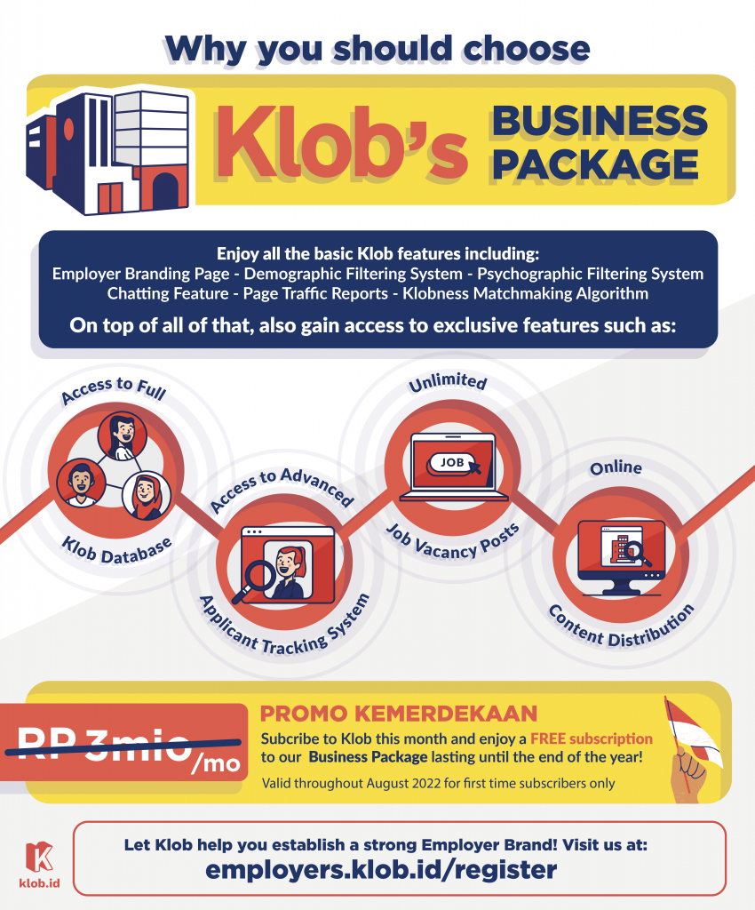 Our Best Deal On Klob’s Business Subscription Package - Klob